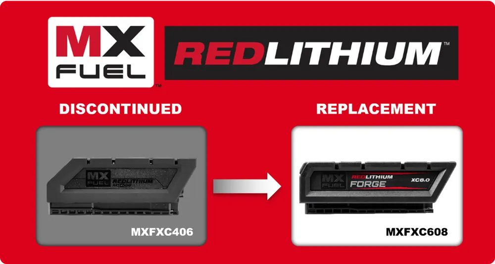 Milwaukee Tools MXFXC406