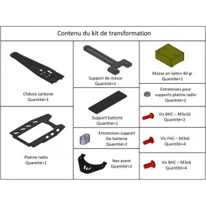 Kit transformation GTDUE 00112