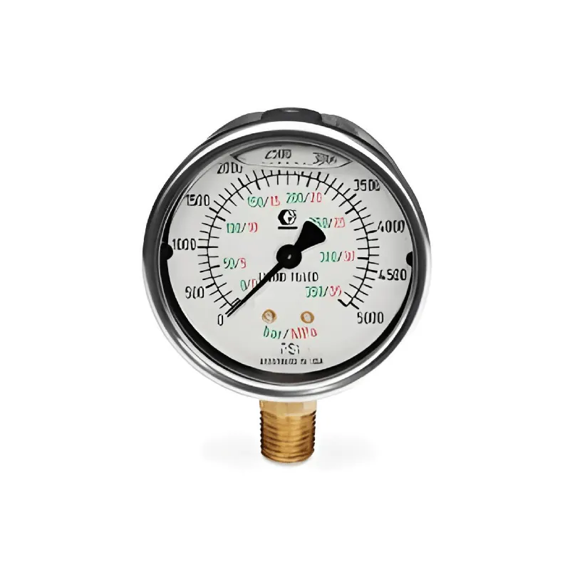 868015 Pressure Gauge 0-5000 PSI